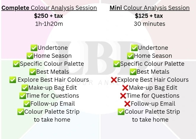 Mini Colour Analysis Session