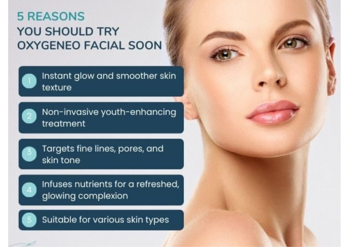 Co2Oxy facial