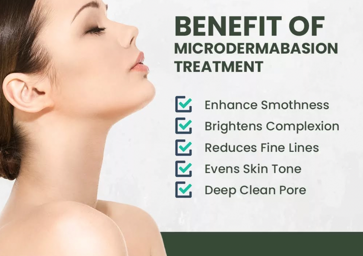Microdermabrasion 