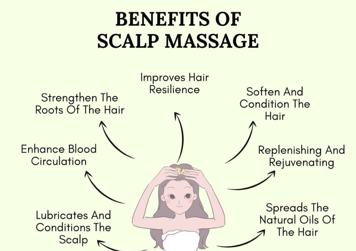 Scalp massage 