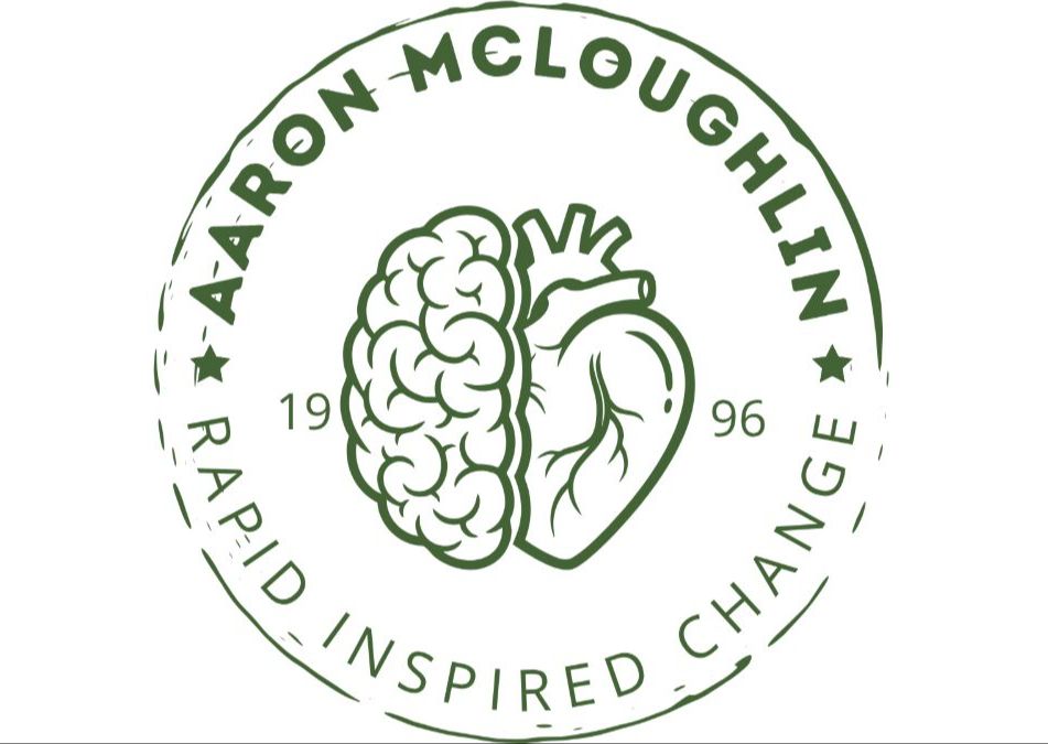 Rapid Inspired Change 3 Session Coaching Programme (online)