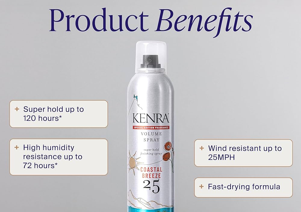 Kenra Volume Spray