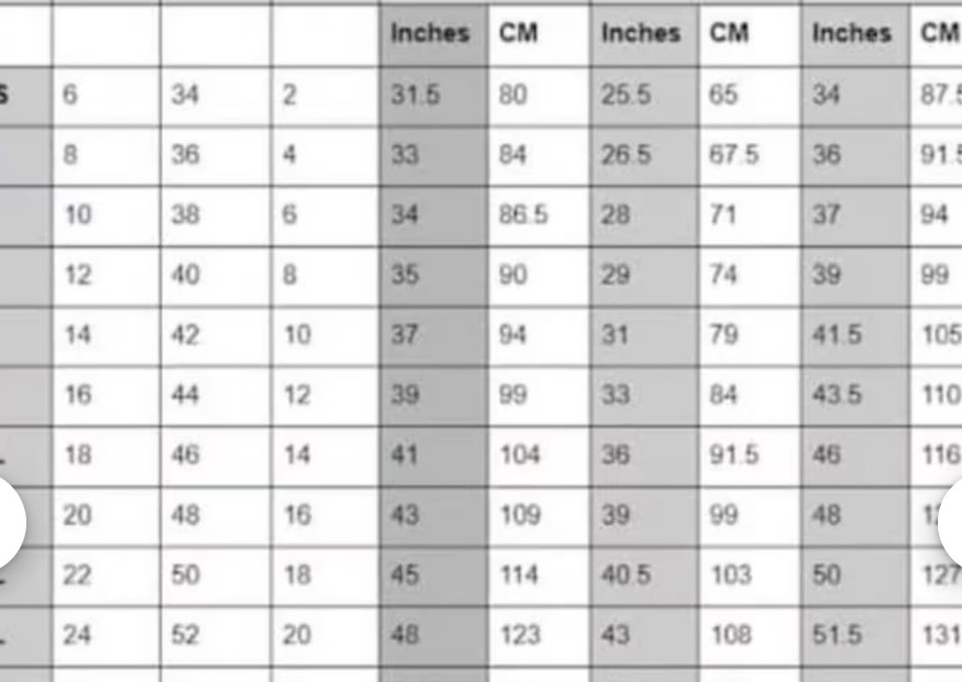 Only Measurement and collection