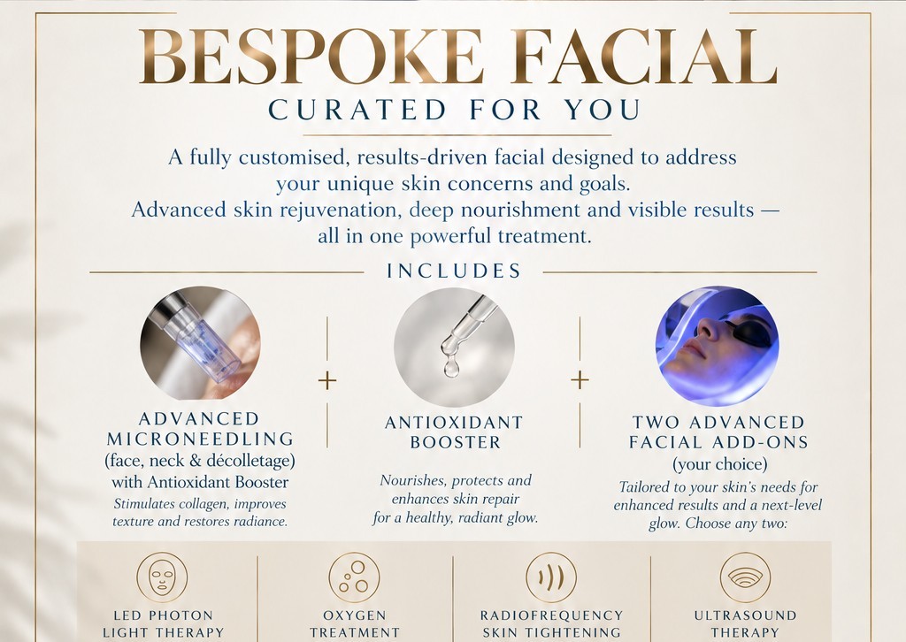 Summer Edit Bespoke Facial Treatment