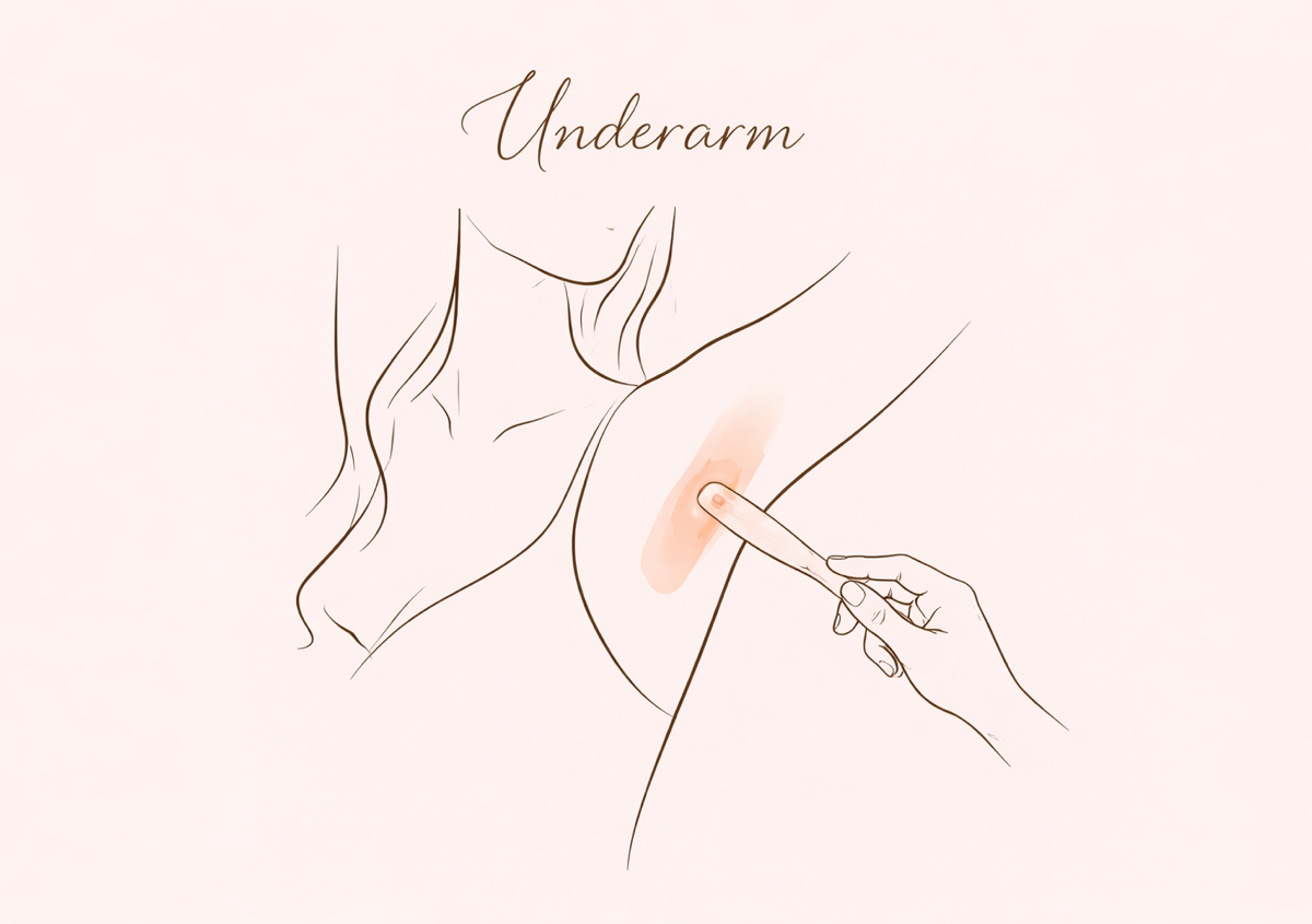 Underarms 