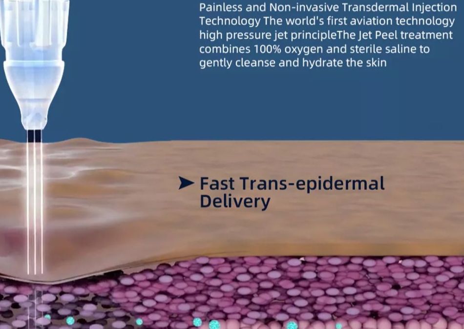 JetDermal Fusion Renewal