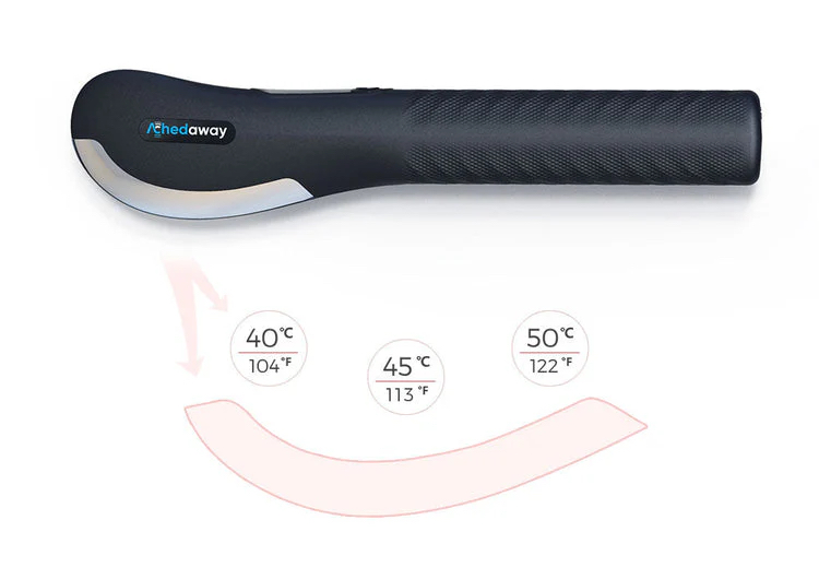 Achedaway Mini Scraper