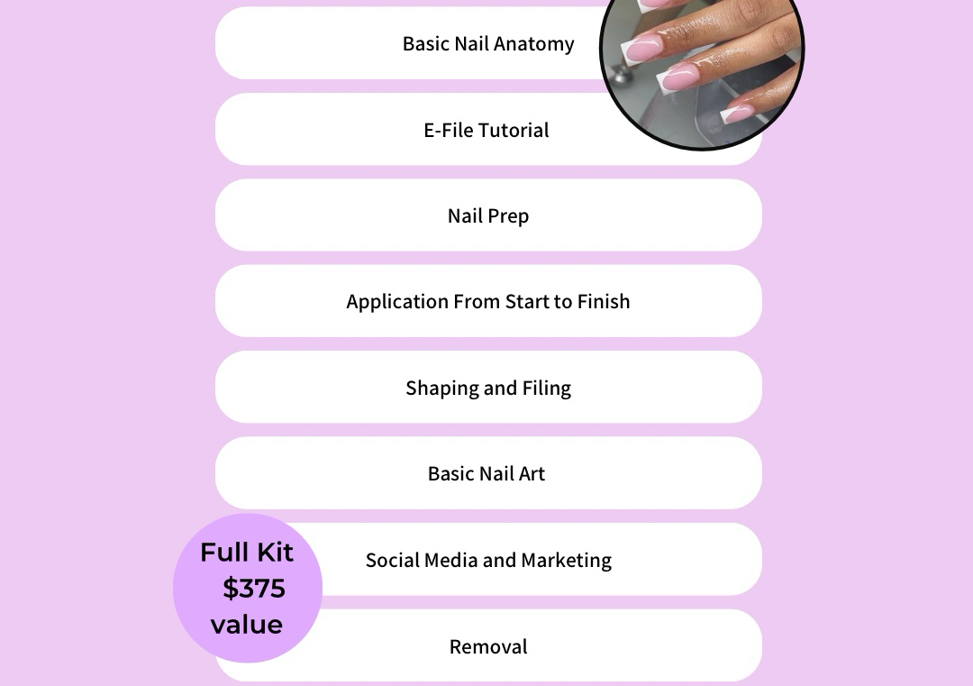 1-on-1 Course (2 Day 5hrs per day) 