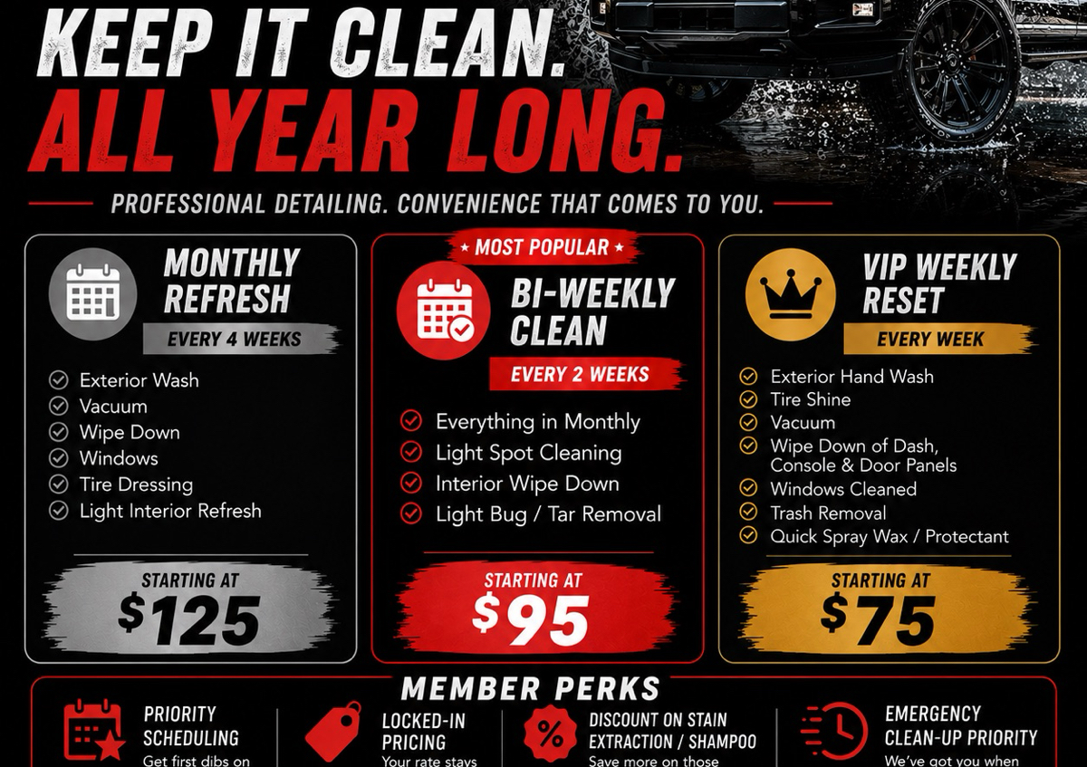  New Maintenance Special 