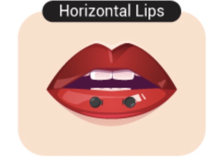  Horizontal Lip Piercing