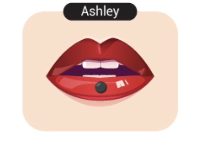  Ashley Lip Piercing