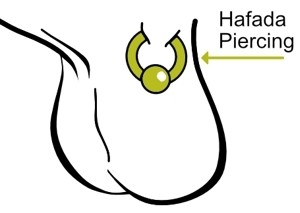 Hafada piercing