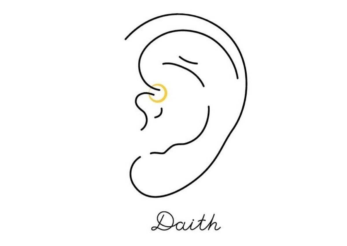 Daith Ear Piercing