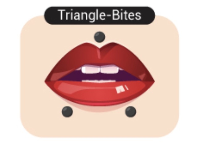 Triangle Bites Lip Piercing 