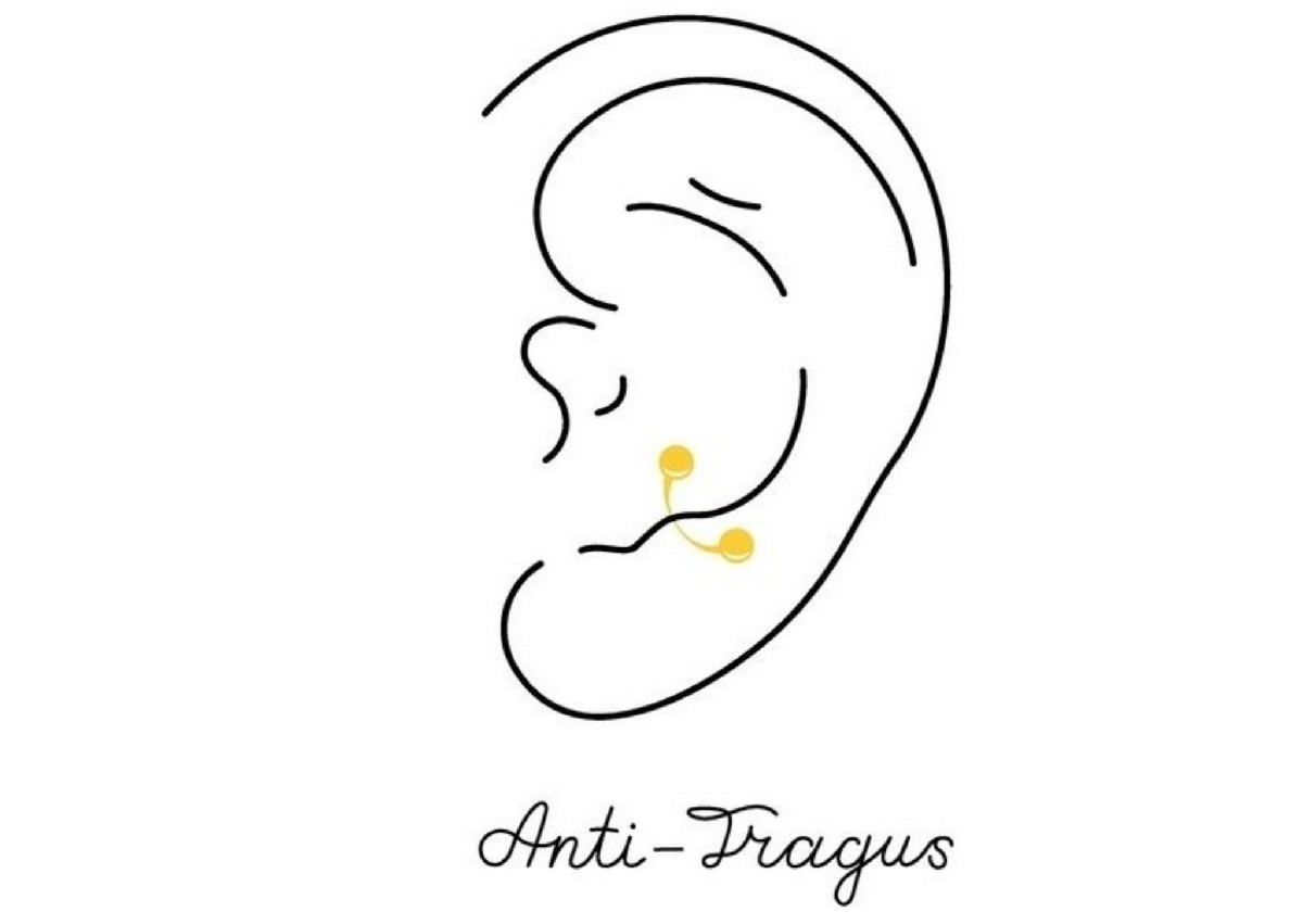Anti-tragus Ear Piercing