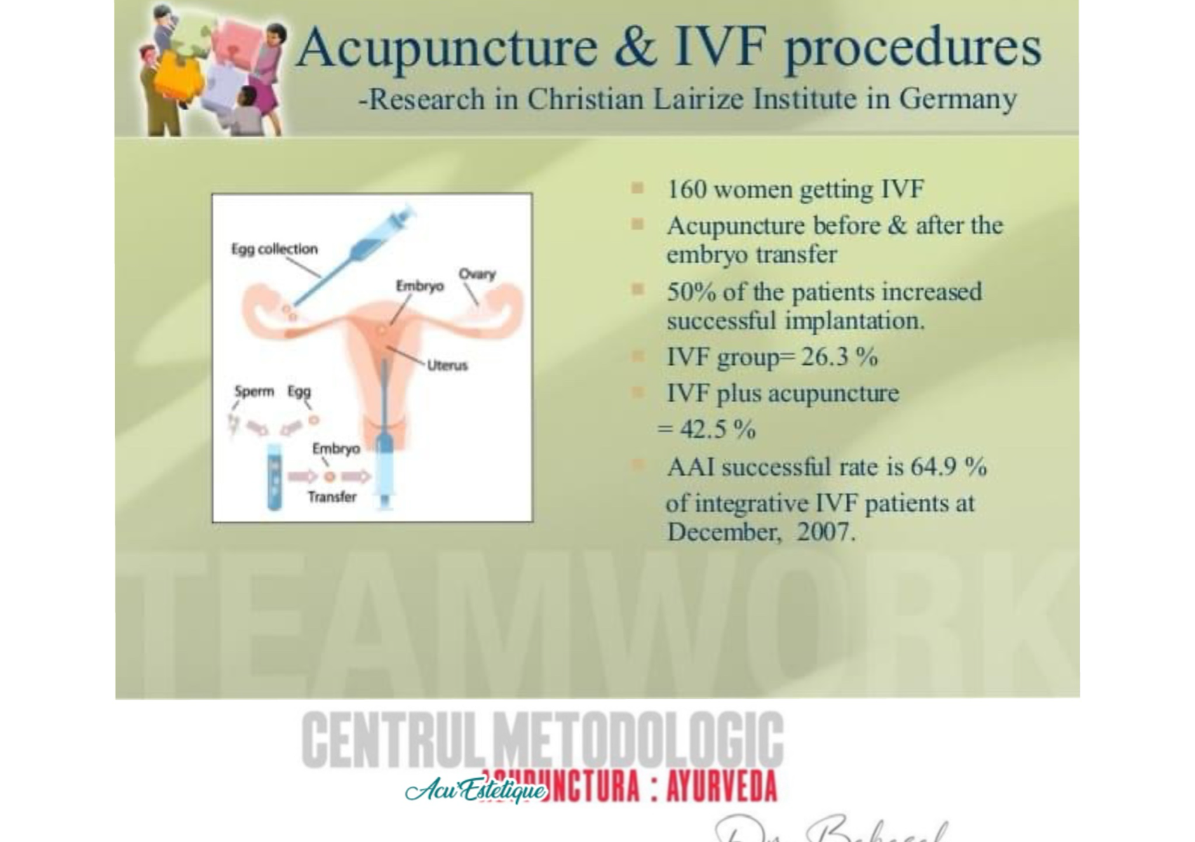 InFertilitate 20 sedinte
