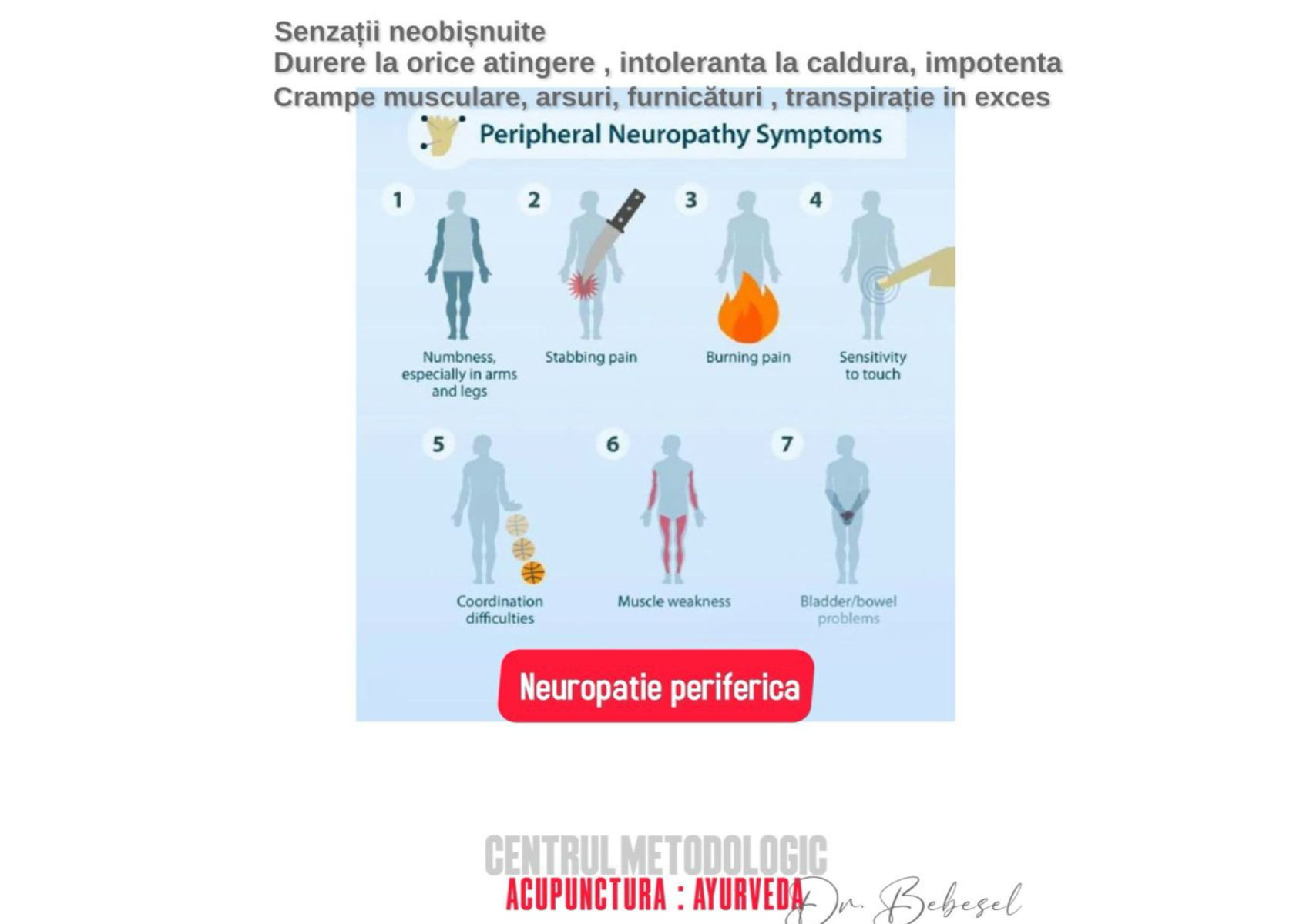 Neuropatie Periferica 15 Ședințe