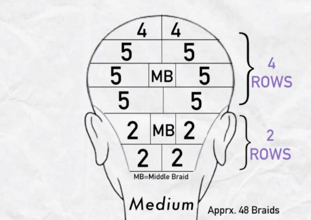 Medium Knotless