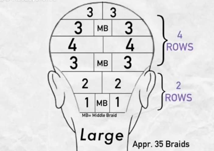 Large Knotless