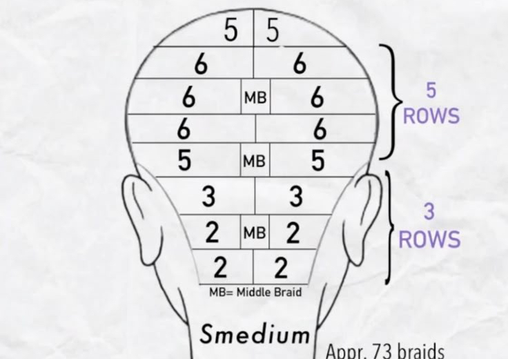 S-medium Knotless