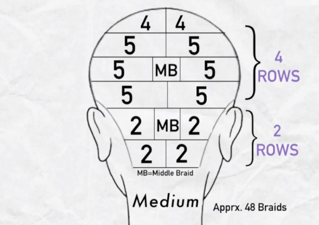 Medium Parts 