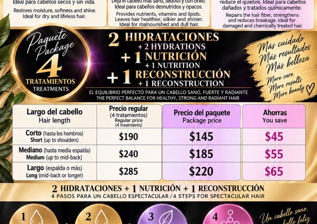 Tratamientos capilares