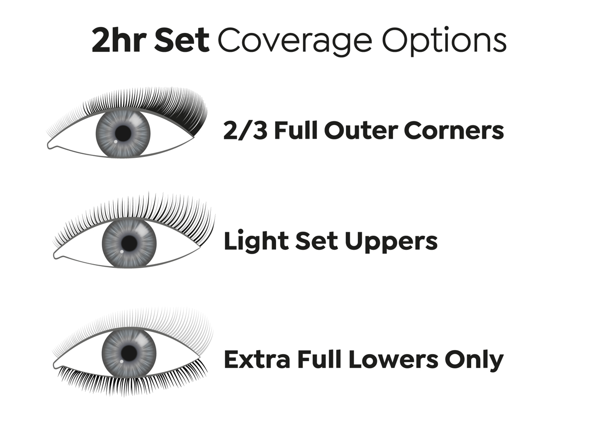 2 Hour Set (existing client)