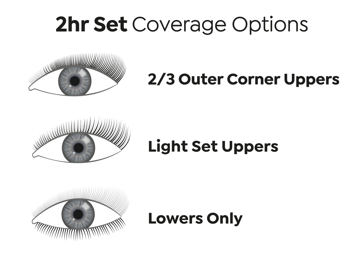 2 Hour Set (new client)