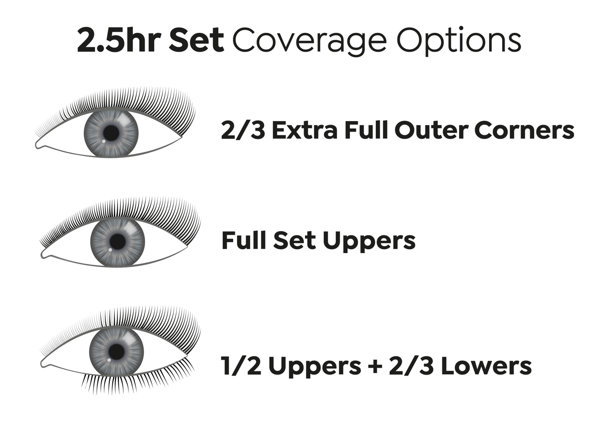 2.5 Hour Set (new client)