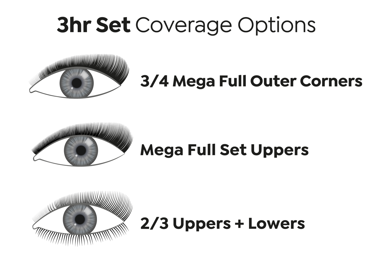 3 Hour Set (existing client)