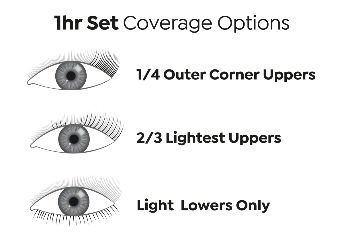 1 Hour Outer Corner Uppers or Lower Lash Set (existing client)