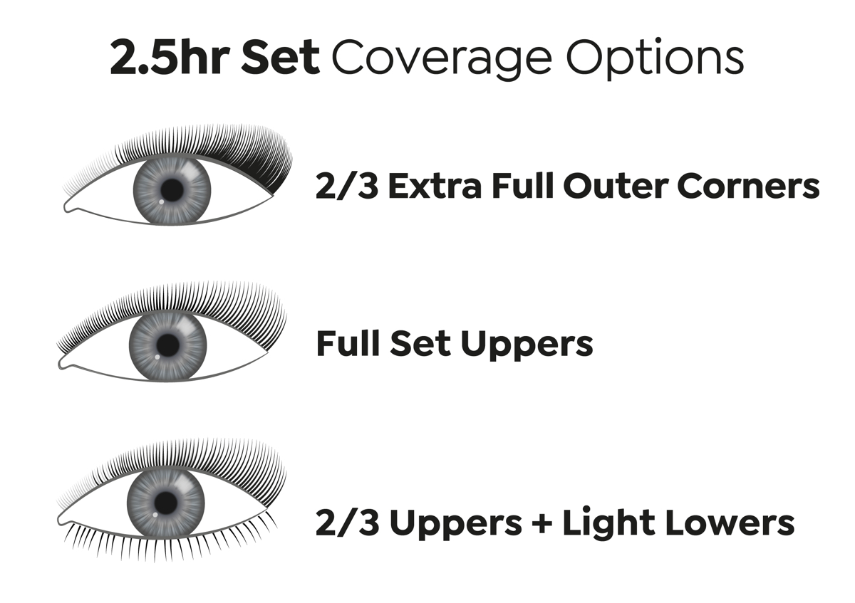 2.5 Hour Set (existing client)