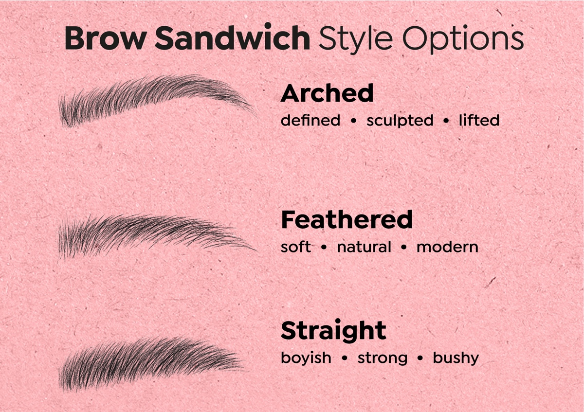 Brow Sandwich: Brow Lift + Extensions (10-15% coverage)