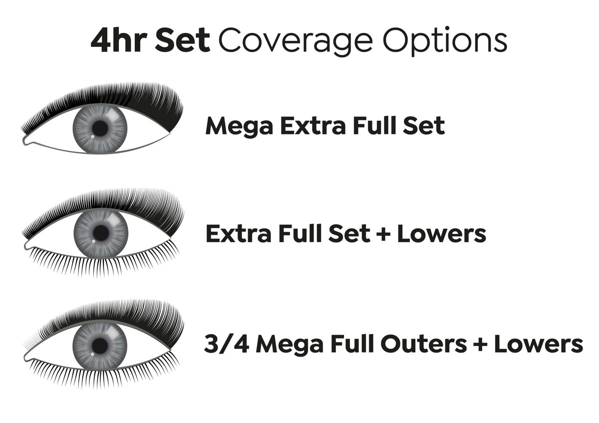 4 Hour Set (existing client)