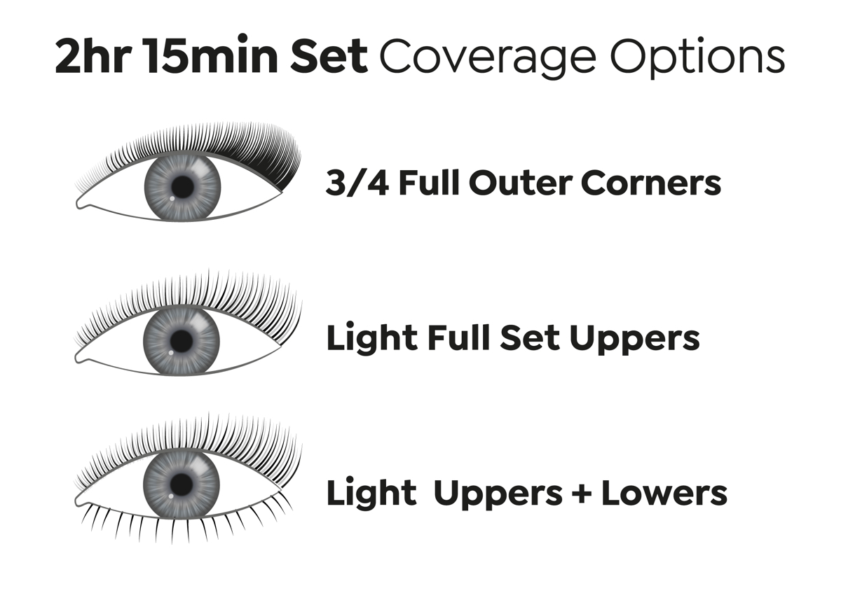 2 Hour 15 min Set (existing client)