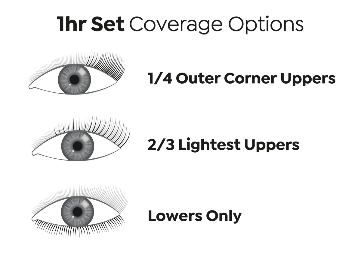 1 Hour Outer Corner Uppers Or Lower Lash Set (new client)