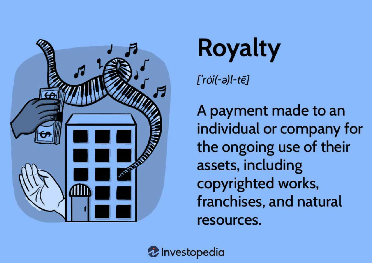 Artist and producer consultation $6000 jmd YOU WILL NOT BE SEEN IF FEE IS NOT PAID BE IT ONLINE BOOKING OR WALK IN THANK YOU 