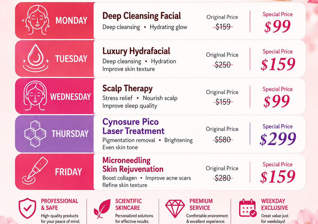 Thursday Picosure laser pigment treatment 