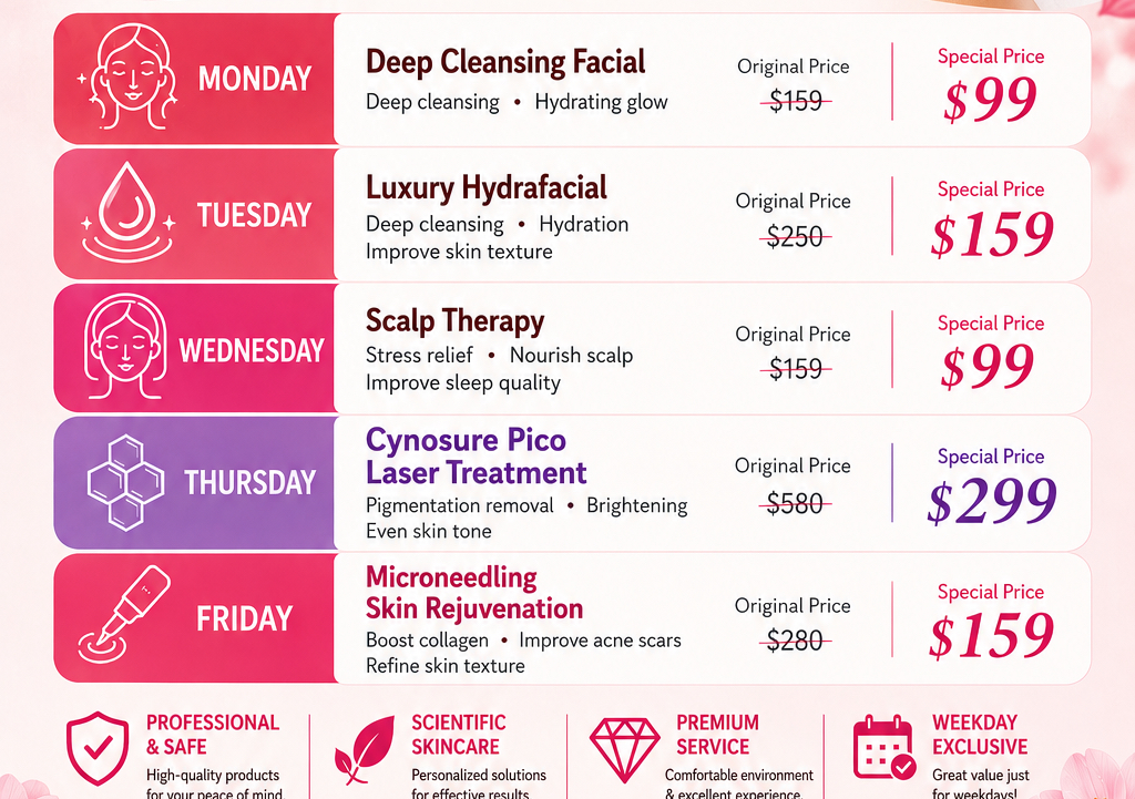 Monday Facial 