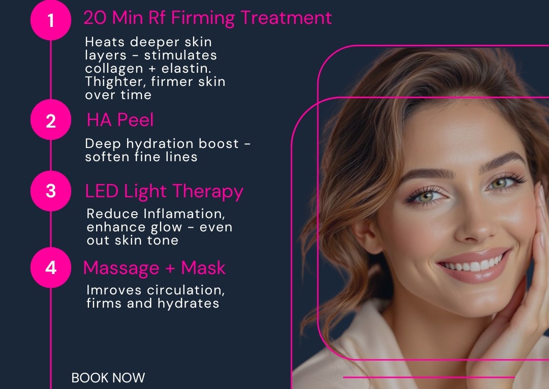 Firming Package ( RF treatment+ HA Peel + LED Light therapy)