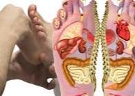 riflessologia plantare