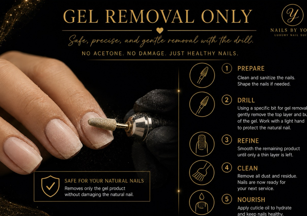 Gel Polish Removal (Not My Work)
