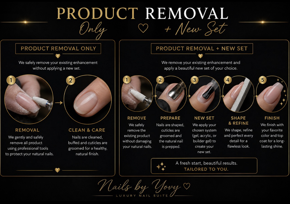 Product  Remover+ New set 