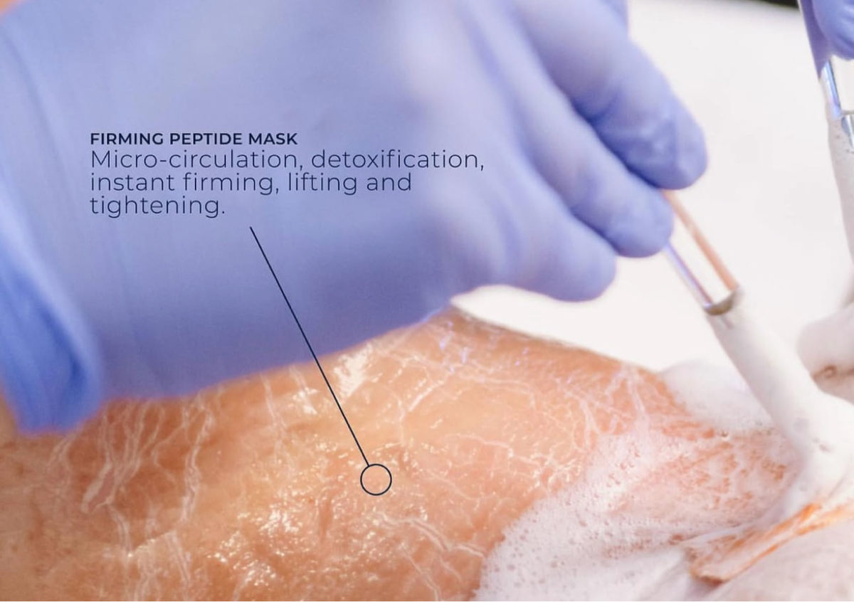 SKIN TIGHTENING & FIRMING FACIAL