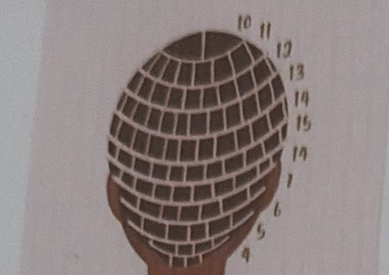 X-Small knotless (Waist lenght)