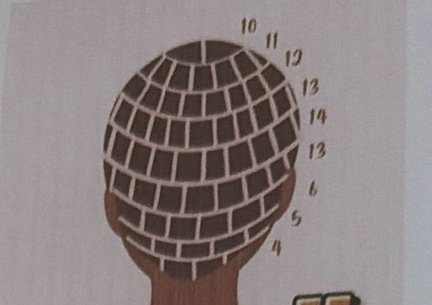 Small Knotless Braid (shoulder)