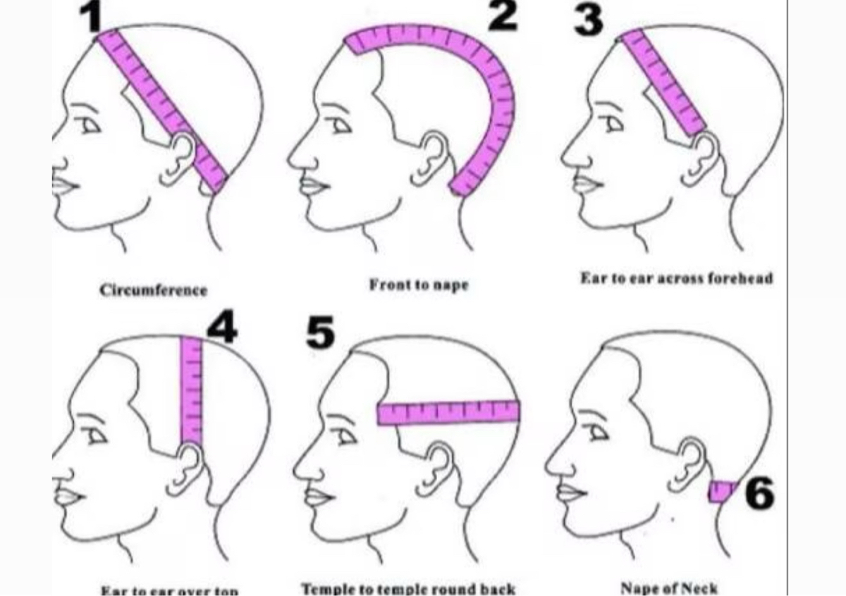 Flawless Fit Mail-In Wig Service 