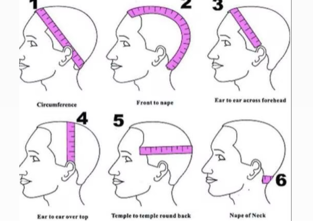 The Baddie Blueprint ( Local Consultation) 