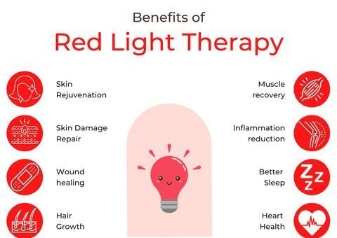 Red Light Therapy/ Cavitation 