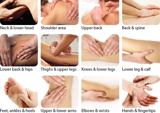 Short session/ injury /Deep Tissue 